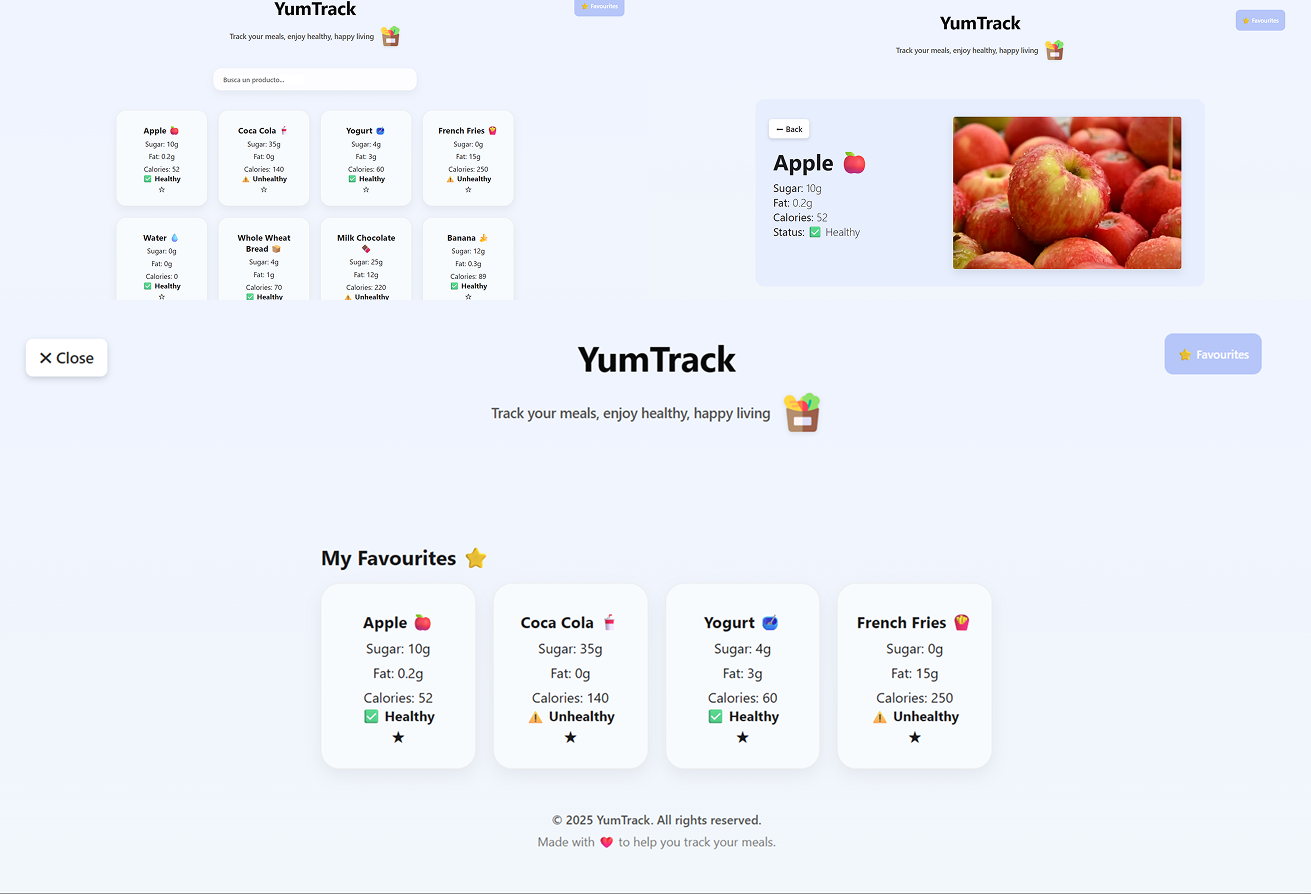 YumTrack